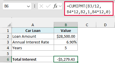 CUMIPMT formula returns -$5,279.43 as the total interest over the life of the car loan