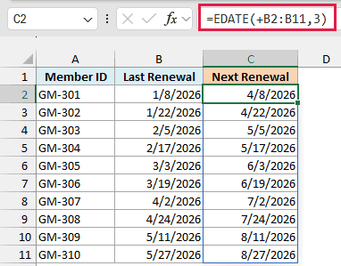 EDATE formula returns gym renewal dates three months later, including GM-301's 4/8/2026 renewal
