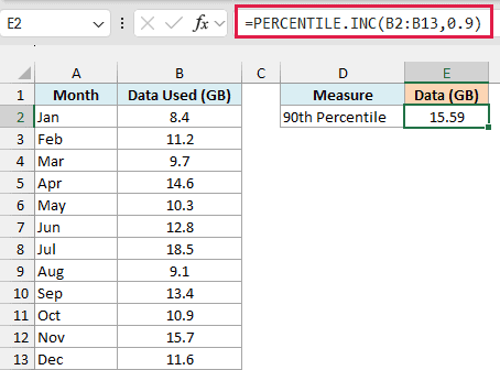 PERCENTILE.INC formula returns 15.59 GB as the 90th percentile of the monthly data usage