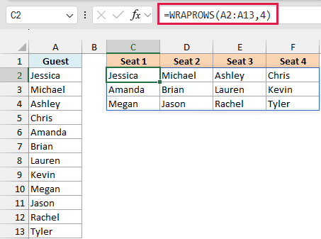 WRAPROWS wraps the 12 guest names into three rows of four, spilled into C2:F4