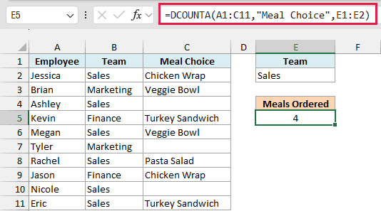 DCOUNTA returns 4, the Sales employees who picked a meal