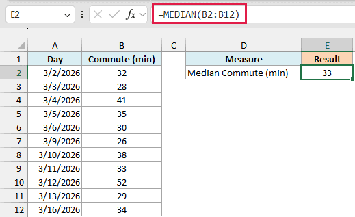 MEDIAN returns 33, the middle commute time of the 11 workdays