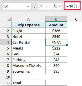 NA formula in B4 marking the missing car rental amount as #N/A