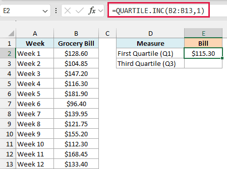 QUARTILE.INC formula with 1 as the quart returns $115.30 as the first quartile of the grocery bills