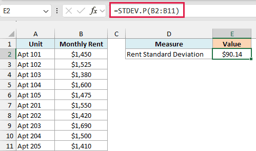 STDEV.P formula in E2 returns a population standard deviation of $90.14 for the apartment rents