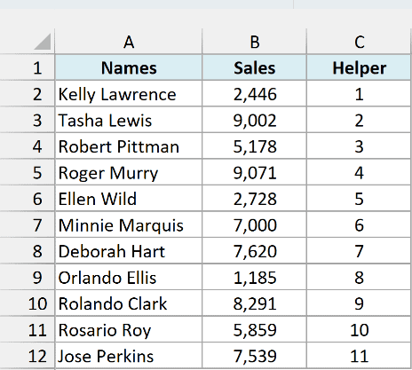Helper column in column C with the numbers 1 to 11