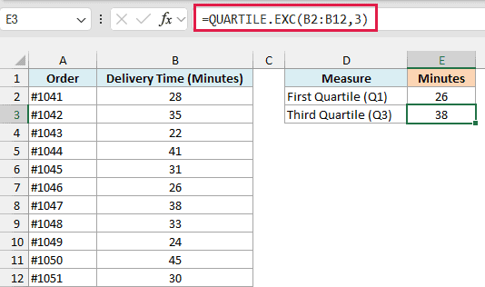 QUARTILE.EXC formula with 3 as the quart returns 38 minutes as the third quartile