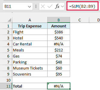 SUM formula in B11 returning #N/A because the car rental amount is #N/A