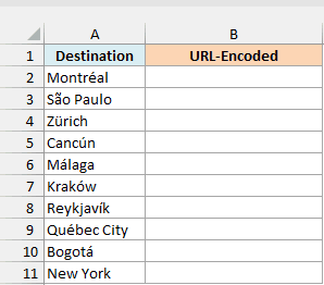 Ten travel destinations, several with accented letters, next to an empty URL-Encoded column