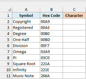 List of symbols with their hex codes from the Symbol dialog box and an empty Character column