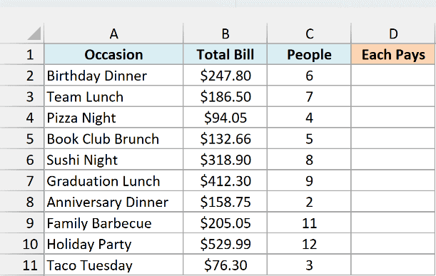Ten group bills with the total and number of people beside an empty Each Pays column