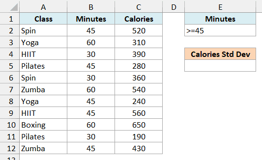 Gym class log with >=45 under the Minutes criteria header and an empty Calories Std Dev cell