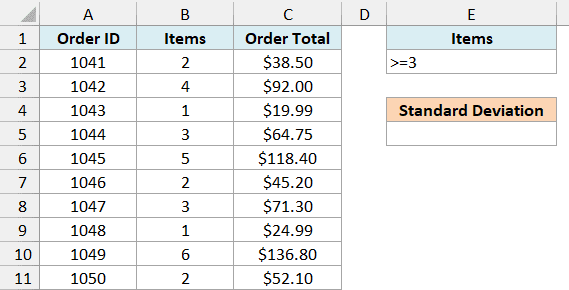 Online orders with items and order totals, >=3 entered under the Items criteria header and an empty Standard Deviation cell