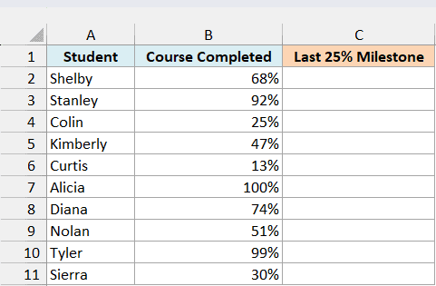 Excel table showing student names in column A and course completion percentages in column B, with an empty C column