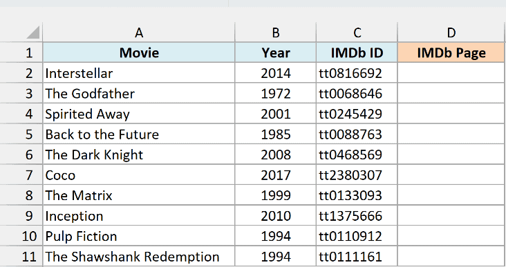 Ten movies with release year and IMDb ID, next to an empty IMDb Page column