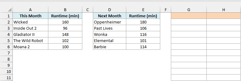 This Month and Next Month movie lists with runtimes and an empty result area