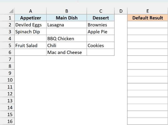 Potluck sign-up sheet with some empty slots and an empty Default Result column