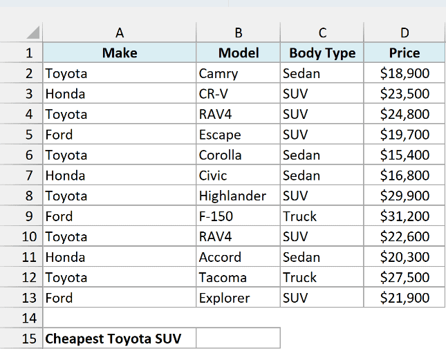 Used car listings with make, model, body type, and price, and an empty Cheapest Toyota SUV cell