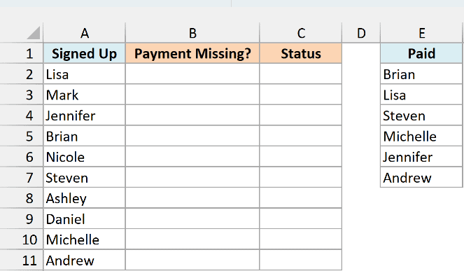 Pottery class sign-ups, a list of people who paid, and empty Payment Missing? and Status columns