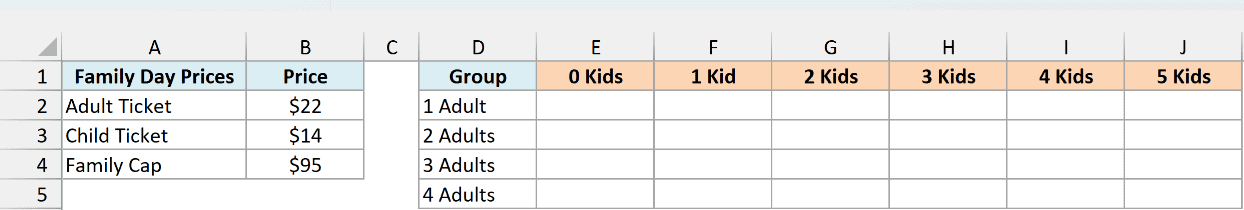 Adult, child, and family cap prices next to an empty price chart for 1 to 4 adults and 0 to 5 kids