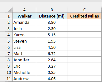 Excel walking challenge log with distance in miles and an empty Credited Miles column