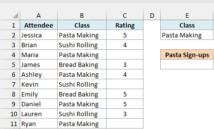 Cooking class data with Pasta Making criteria for a DCOUNT count of all sign-ups