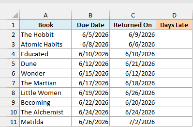 Library books with the due date and the date each was returned, beside an empty Days Late column