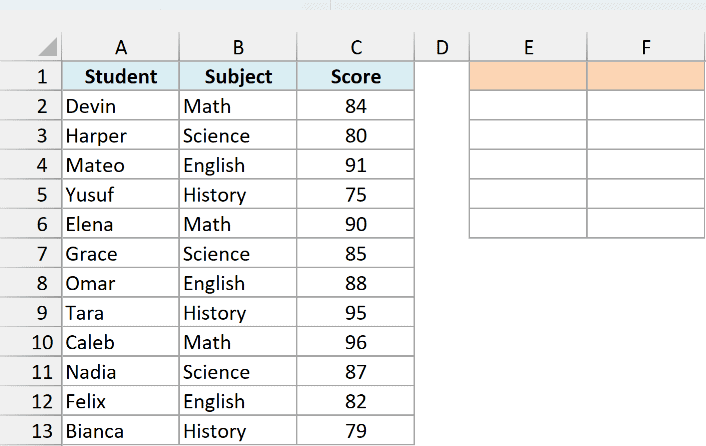 Student test scores by subject beside an empty result area