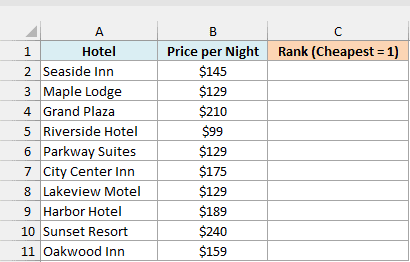 Hotels with their price per night next to an empty Rank (Cheapest = 1) column