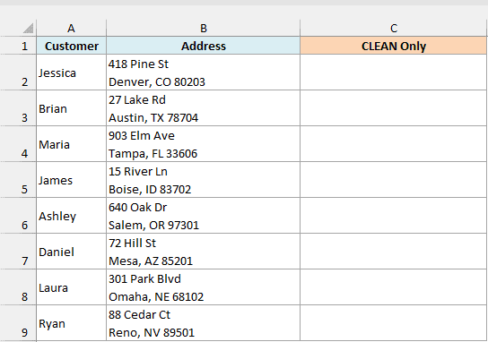 Customer addresses with the street and city on two lines in one cell, beside an empty CLEAN Only column