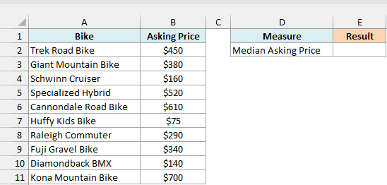 Asking prices for 10 used bikes next to an empty Median Asking Price result cell