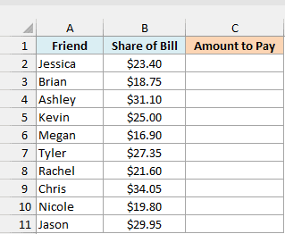 Ten friends with their share of a dinner bill beside an empty Amount to Pay column