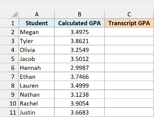 Ten students with a GPA calculated to four decimals beside an empty Transcript GPA column