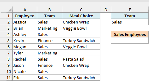 Same lunch order list with the Sales criteria and an empty Sales Employees result cell