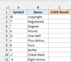 Ten common symbols with their names beside an empty CODE Result column