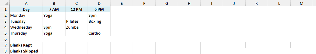 Gym class schedule with some empty time slots and empty Blanks Kept and Blanks Skipped rows
