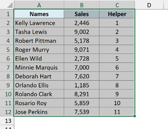 Entire dataset including the helper column selected (A1:C12)