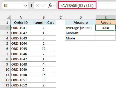 AVERAGE returns 4.08 items per order