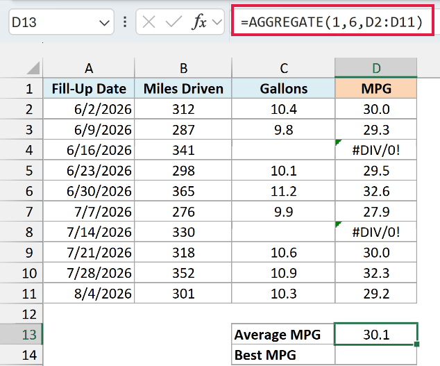 AGGREGATE formula with 1 and 6 returning the average MPG while ignoring the #DIV/0! errors