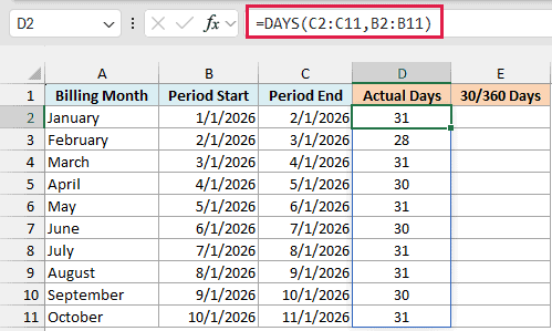 The DAYS function returns the real calendar days in each billing period, such as 31 for January and 28 for February