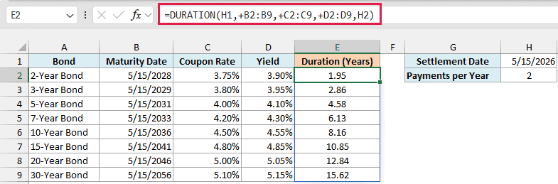 One DURATION formula with plus signs spills the duration of all eight bonds, from 1.95 for the 2-year bond to 15.62 for the 30-year bond
