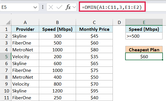 DMIN formula using column number 3 as the field, returning the $60 cheapest plan with at least 500 Mbps