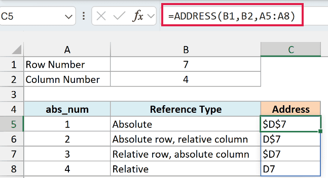 ADDRESS returns the same cell D7 in absolute, mixed, and relative styles for abs_num 1 to 4