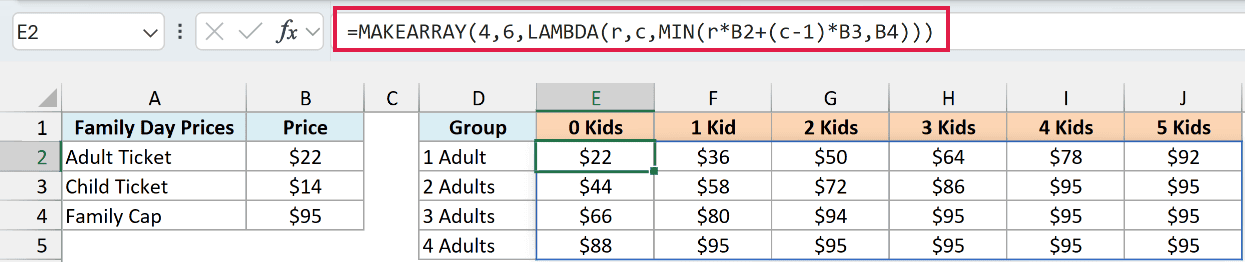 MAKEARRAY with MIN fills the ticket price chart and caps every group at $95
