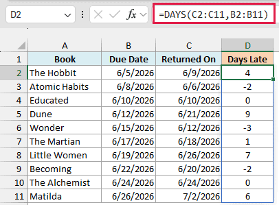 DAYS returns days late, with negative numbers for books returned early and 0 for on-time returns