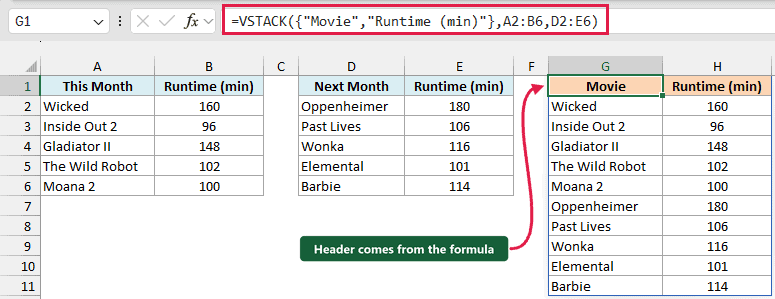 VSTACK adds Movie and Runtime (min) headers above ten combined movies