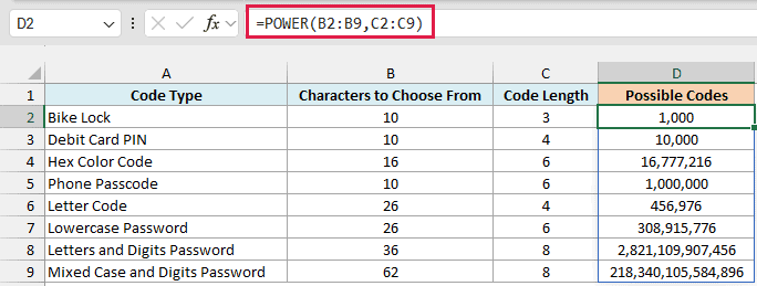 POWER raises each character count to the code length, so a 3-digit bike lock has 1,000 possible codes