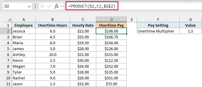 PRODUCT multiplies the hours, the rate and the multiplier in $G$2, so Jessica's overtime pay is $198.00