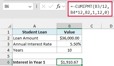 CUMIPMT with a minus sign returns $1,910.67 of interest for payments 1 to 12