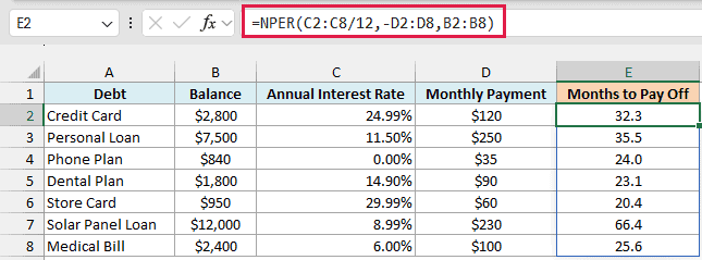 One NPER formula spills the months to pay off each debt, including exactly 24 months for the 0% phone plan